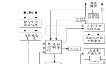 有關鋰電池組保護板均衡充電基本工作原理了解