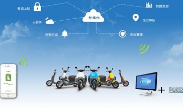 電動車電池充/放電保養技巧！
