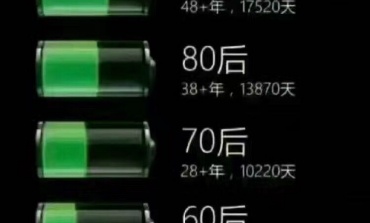 夏季電池過充、冬季電池充不足電，是否是充電器的質量問題